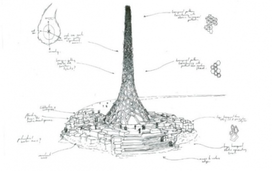 saudi-arabia-tower