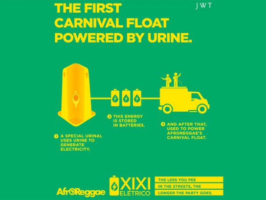 AfroReggae-urinal2