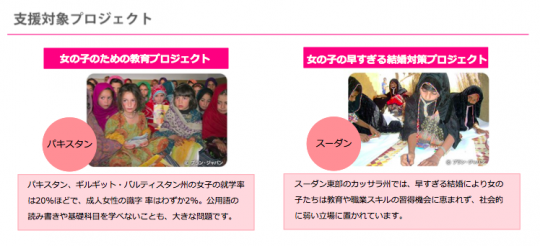 plan-japan-girl-fundraising-3