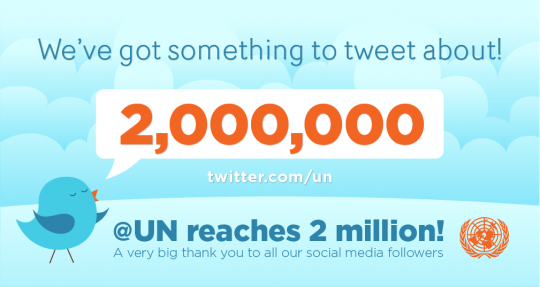 Twitter-Two-Million