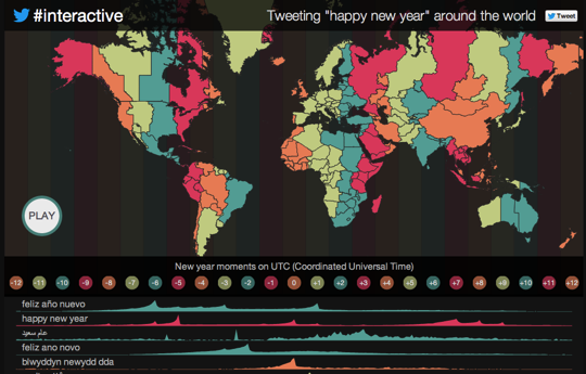 Tweeting happy new year around the world