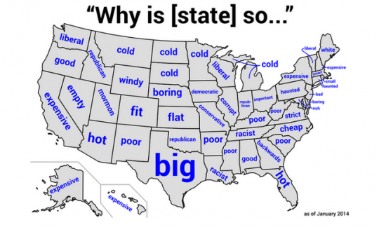 why is state