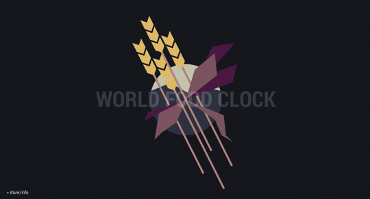 World food clock