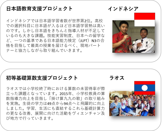 indonesia and laos