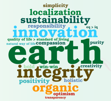 スクリーンショット 2015-01-12 10.04.42