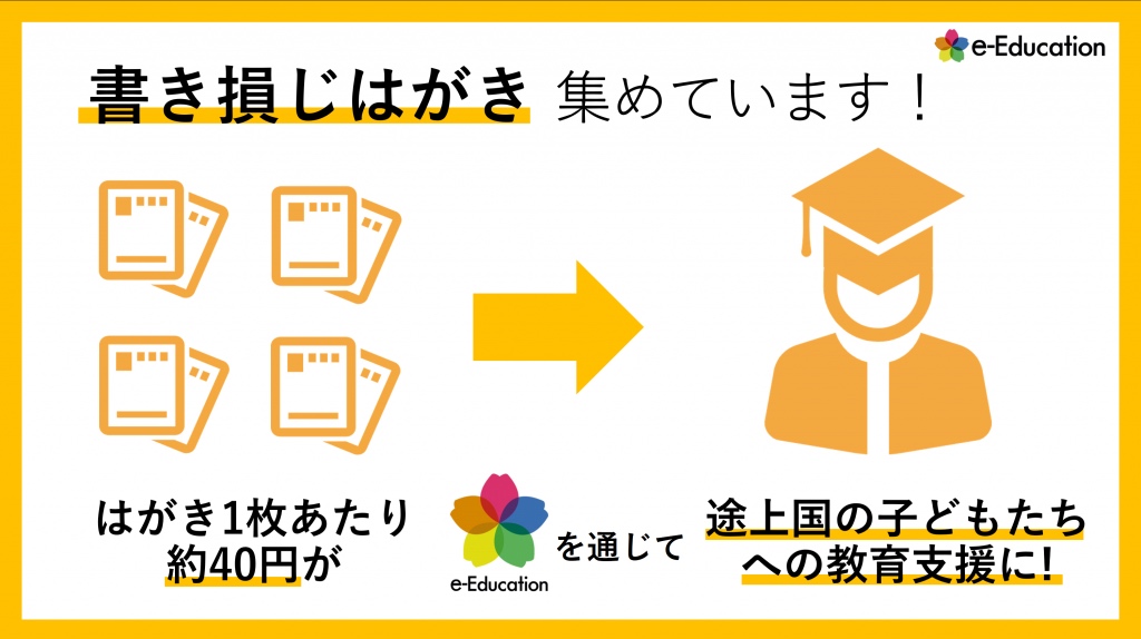 【キャンペーン】書き損じはがきで、e-Educationを応援！